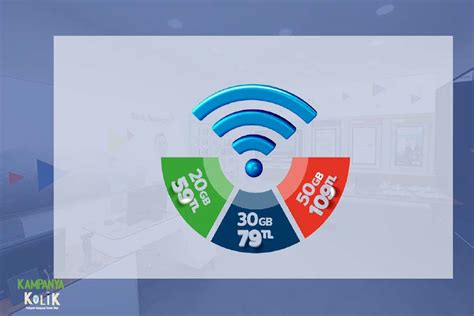 Türk Telekom Wifi Bonus Free 1 Gb Kampanyası.